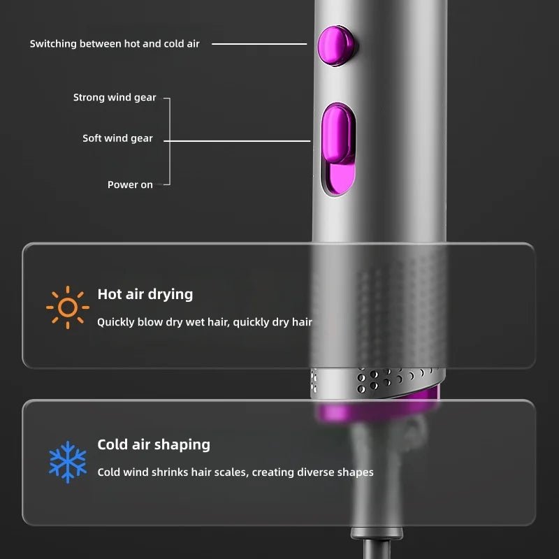 Secador de Pelo Plegable de Viaje 1800W | Doble Red de Seguridad - Lumyvita