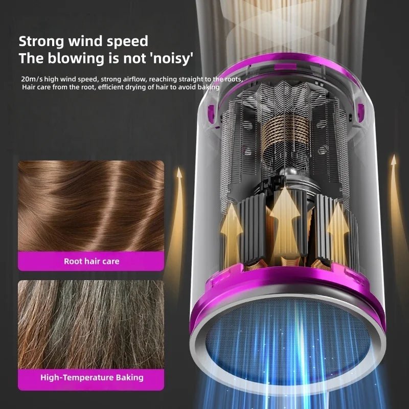 Secador de Pelo Plegable de Viaje 1800W | Doble Red de Seguridad - Lumyvita